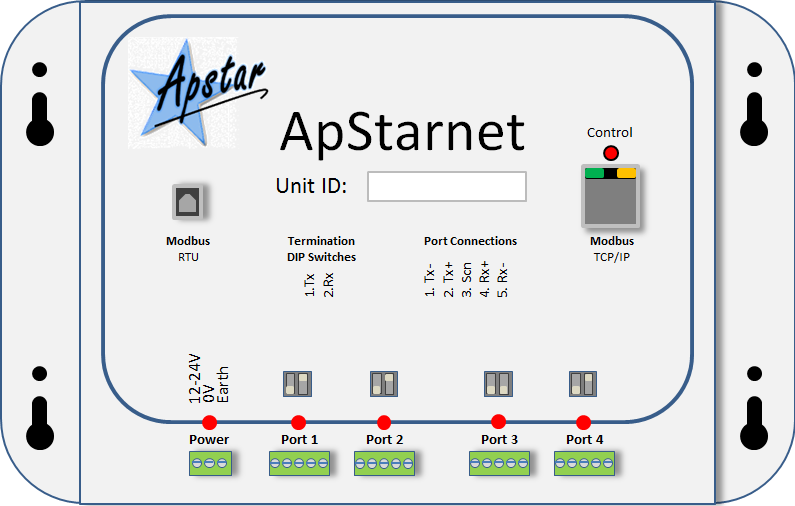 ApStarnet picture